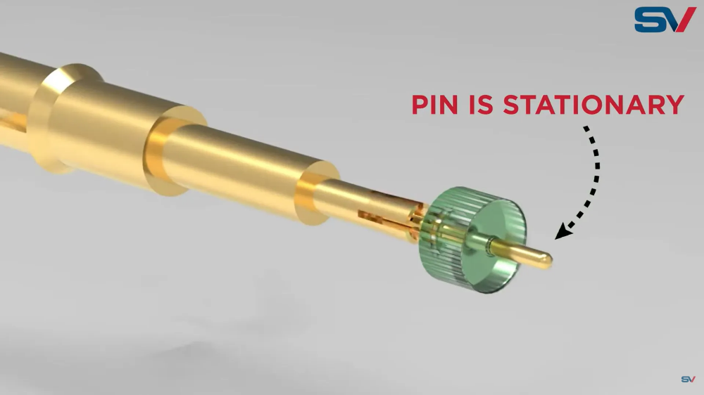 Torque Resistant Edge Launch RF PCB Connectors